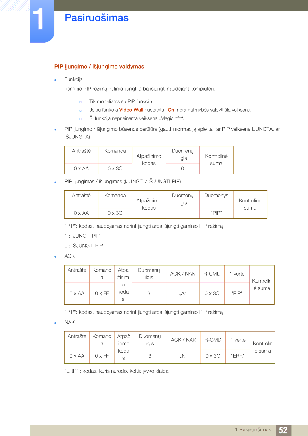 Samsung LH40MEBPLGC/EN, LH55UEAPLGC/EN, LH55MEBPLGC/EN, LH55UEPLGC/EN manual PIP įjungimo / išjungimo valdymas, Išjungta 