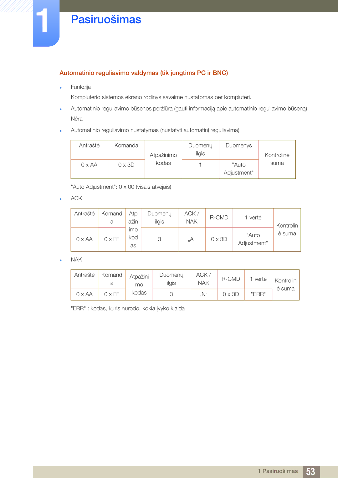 Samsung LH32MEBPLGC/EN, LH55UEAPLGC/EN, LH55MEBPLGC/EN manual Automatinio reguliavimo valdymas tik jungtims PC ir BNC 