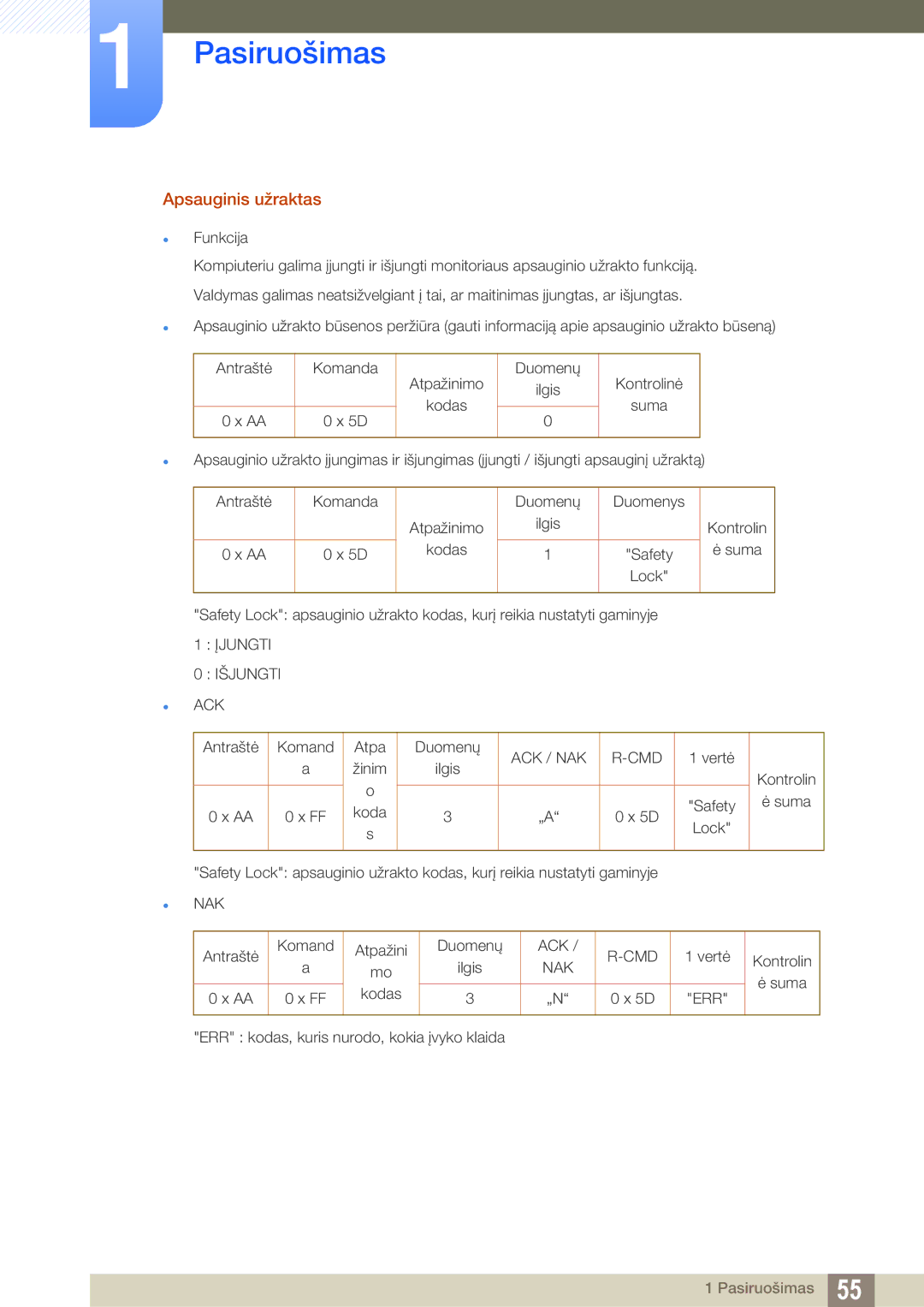 Samsung LH55MEBPLGC/EN, LH55UEAPLGC/EN, LH55UEPLGC/EN, LH46MEBPLGC/EN, LH40MEBPLGC/EN manual Apsauginis užraktas, Funkcija 