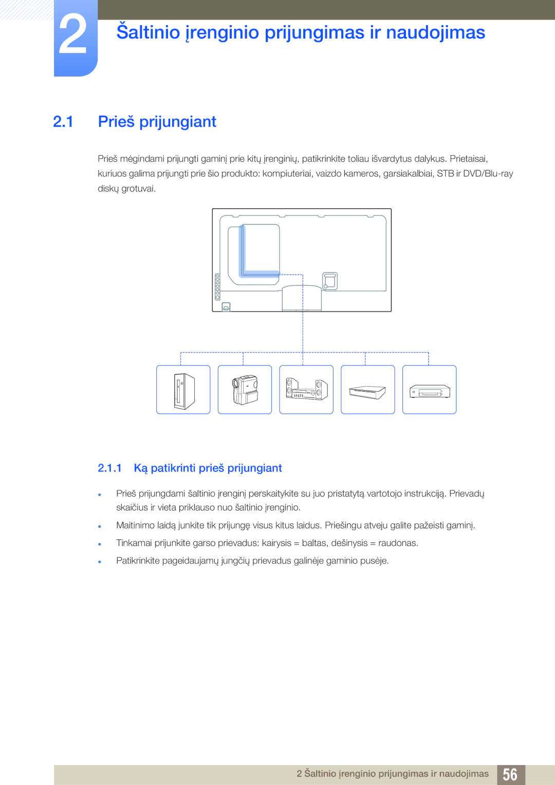 Samsung LH55UEPLGC/EN Šaltinio įrenginio prijungimas ir naudojimas, Prieš prijungiant, 1 Ką patikrinti prieš prijungiant 