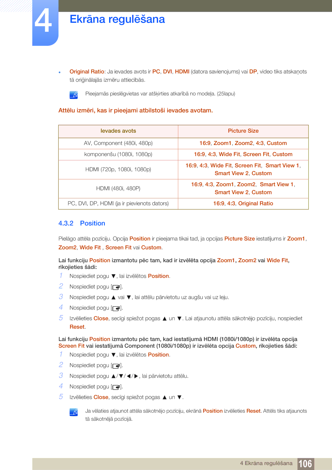 Samsung LH40MEBPLGC/EN, LH55UEAPLGC/EN, LH55MEBPLGC/EN Position, Attēlu izmēri, kas ir pieejami atbilstoši ievades avotam 