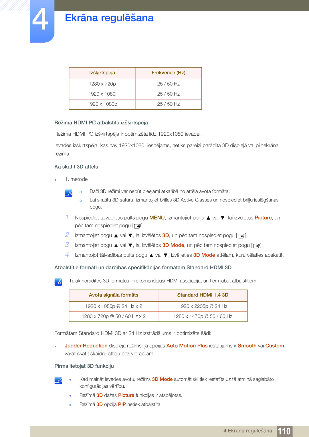 Samsung LH55UEPLGC/EN manual Izšķirtspēja Frekvence Hz, Režīma Hdmi PC atbalstītā izšķirtspēja, Kā skatīt 3D attēlu 