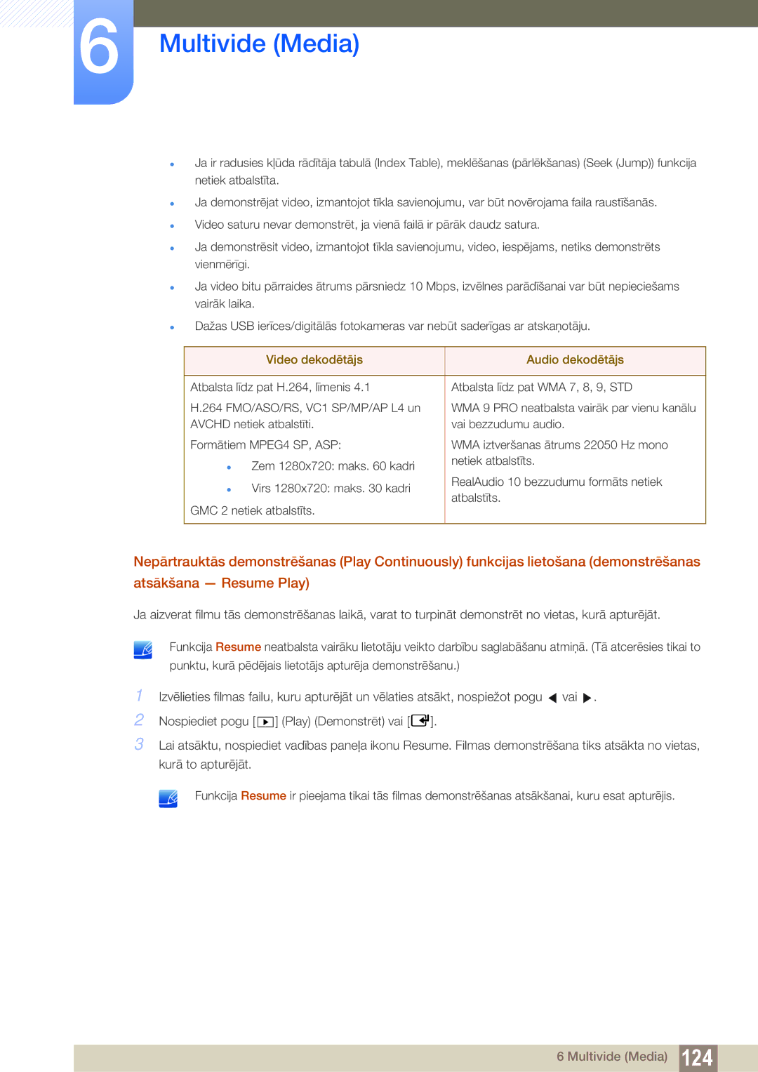 Samsung LH40MEBPLGC/EN, LH55UEAPLGC/EN, LH55MEBPLGC/EN, LH55UEPLGC/EN, LH46MEBPLGC/EN manual Video dekodētājs Audio dekodētājs 