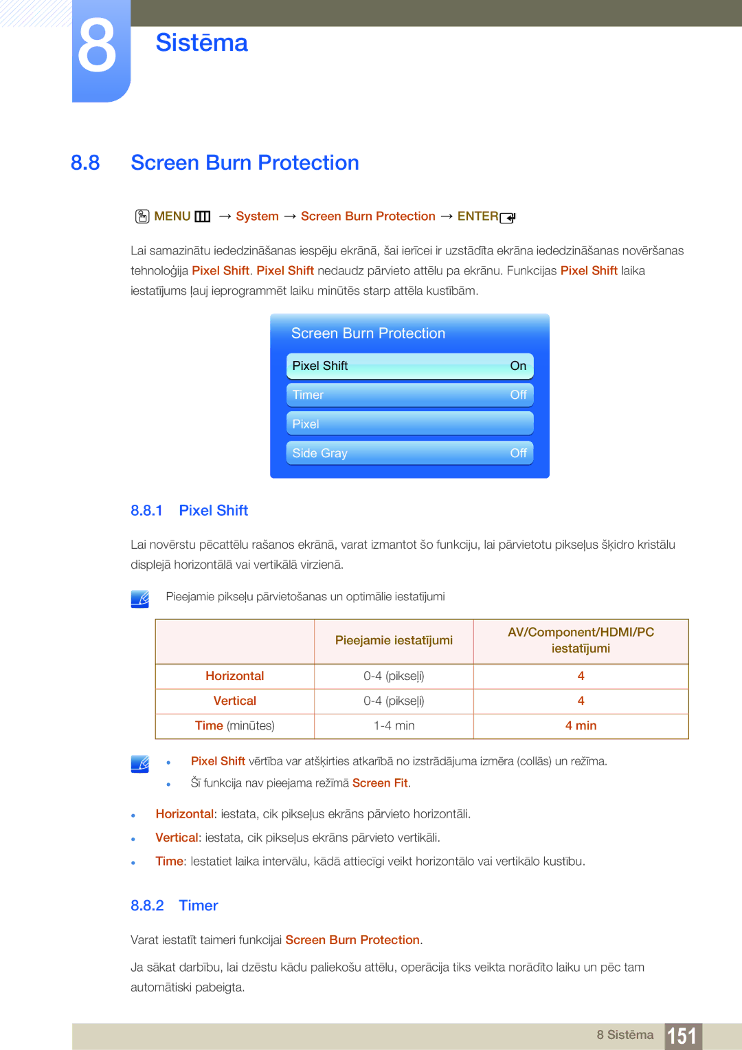 Samsung LH55MEBPLGC/EN, LH55UEAPLGC/EN, LH55UEPLGC/EN, LH46MEBPLGC/EN manual Screen Burn Protection, Pixel Shift, Timer 