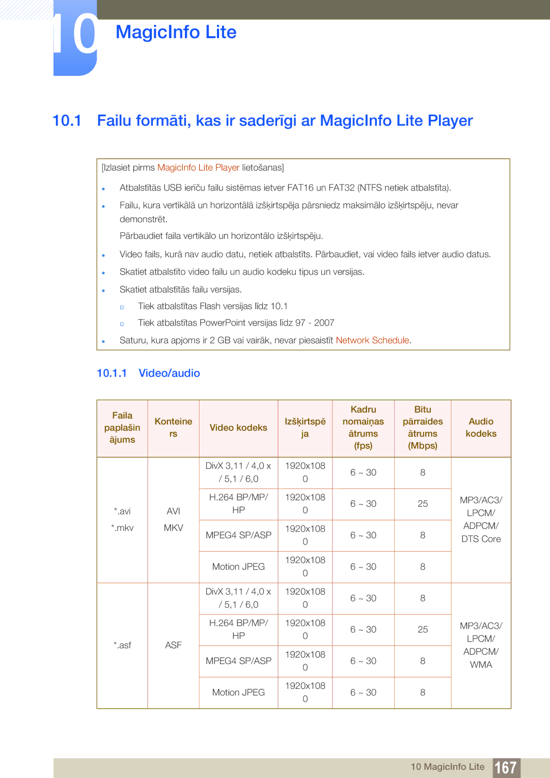 Samsung LH32MEBPLGC/EN, LH55UEAPLGC/EN manual Failu formāti, kas ir saderīgi ar MagicInfo Lite Player, Video/audio 