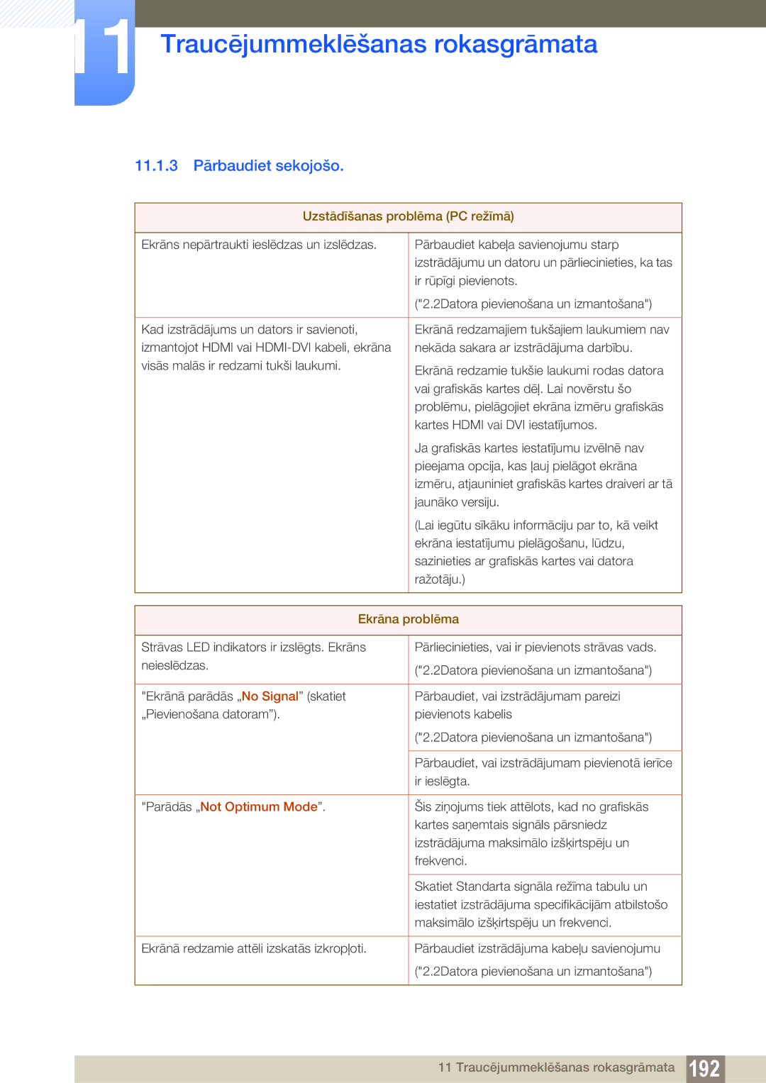 Samsung LH55UEAPLGC/EN, LH55MEBPLGC/EN manual 11.1.3 Pārbaudiet sekojošo, Uzstādīšanas problēma PC režīmā, Ekrāna problēma 