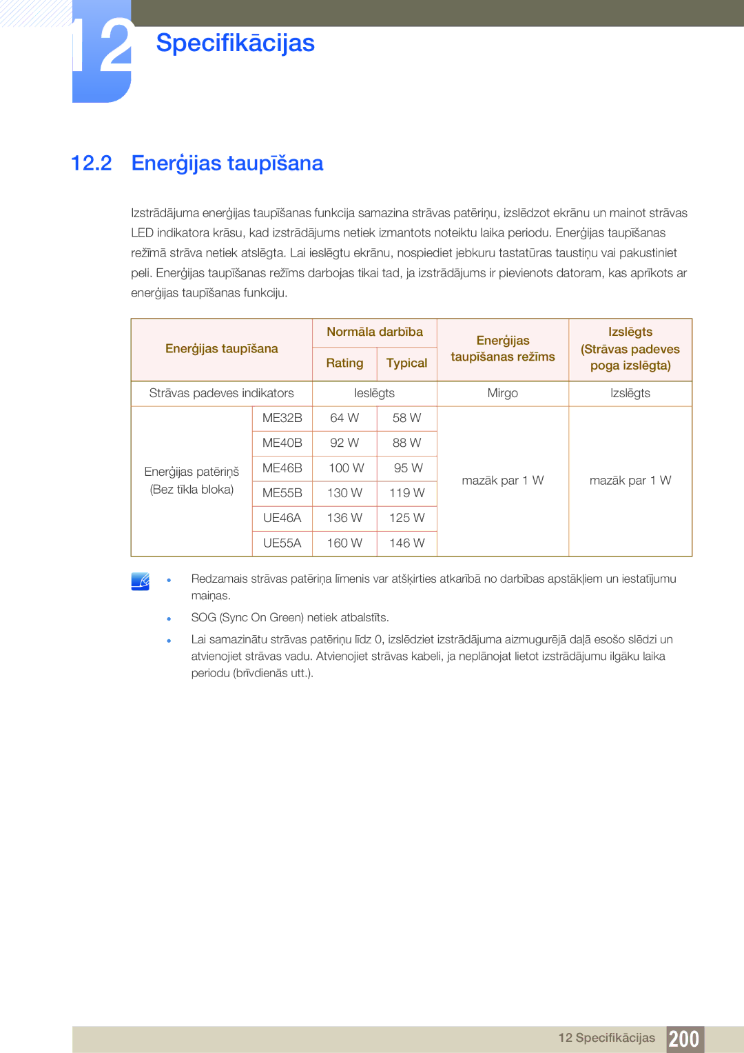 Samsung LH55UEPLGC/EN, LH55UEAPLGC/EN, LH55MEBPLGC/EN, LH46MEBPLGC/EN, LH40MEBPLGC/EN, LH32MEBPLGC/EN manual Enerģijas taupīšana 