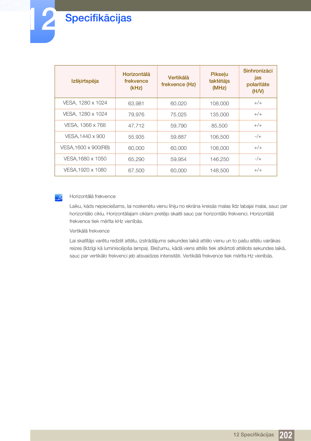 Samsung LH40MEBPLGC/EN, LH55UEAPLGC/EN, LH55MEBPLGC/EN, LH55UEPLGC/EN, LH46MEBPLGC/EN manual 63,981 60,020 108,000 +/+ 