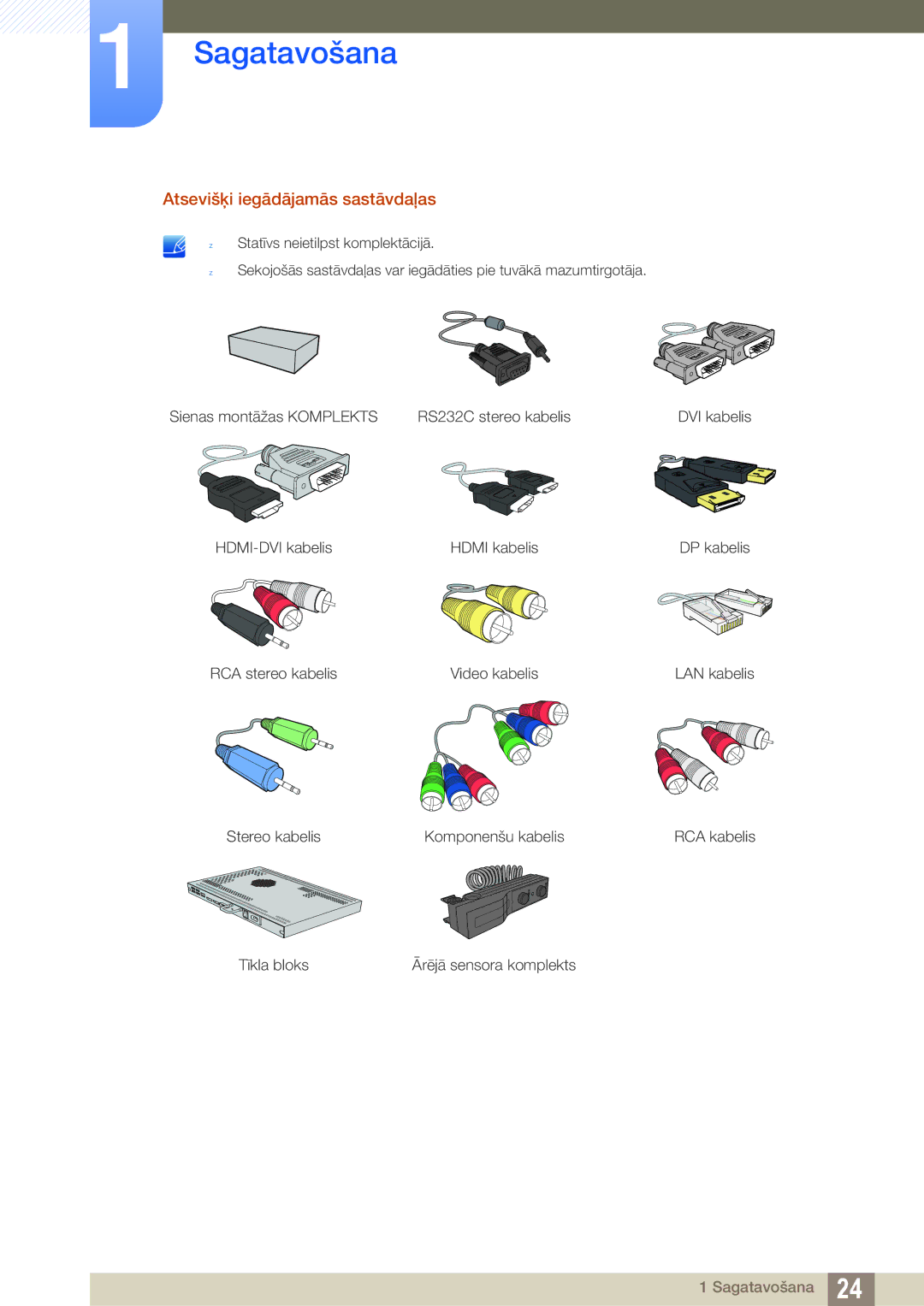 Samsung LH55UEAPLGC/EN, LH55MEBPLGC/EN, LH55UEPLGC/EN, LH46MEBPLGC/EN, LH40MEBPLGC/EN manual Atsevišķi iegādājamās sastāvdaļas 