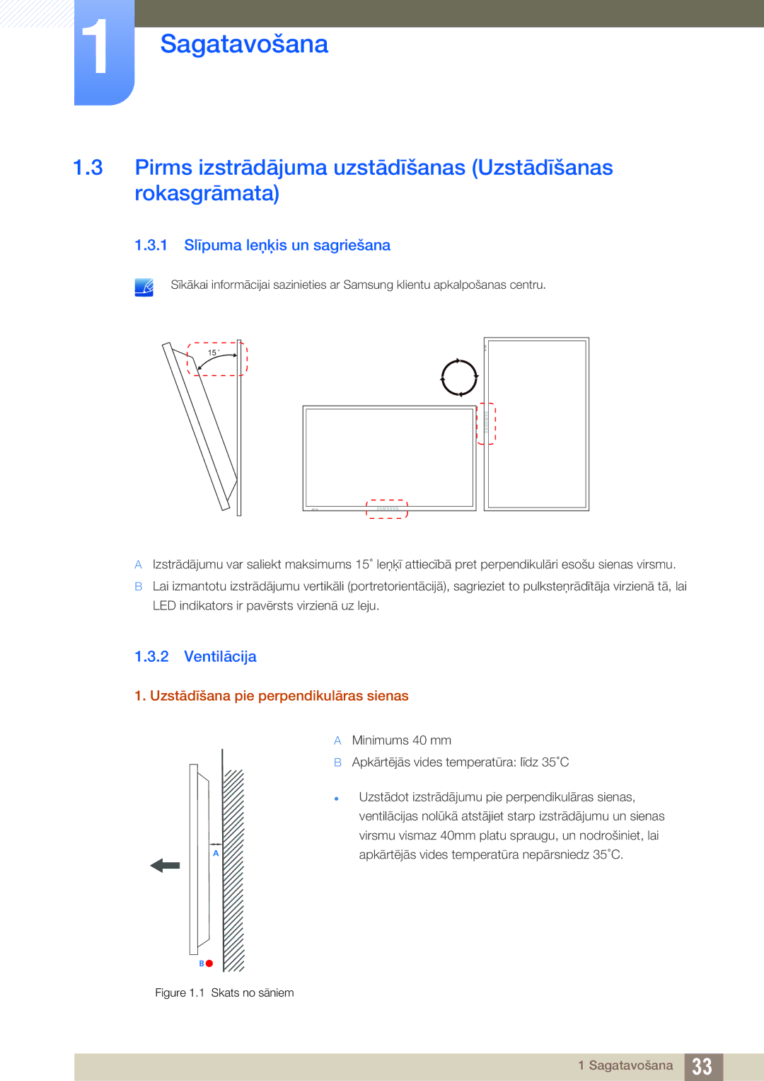 Samsung LH46MEBPLGC/EN manual Pirms izstrādājuma uzstādīšanas Uzstādīšanas rokasgrāmata, 1 Slīpuma leņķis un sagriešana 