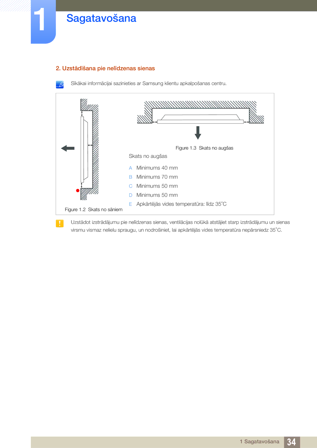 Samsung LH40MEBPLGC/EN, LH55UEAPLGC/EN, LH55MEBPLGC/EN, LH55UEPLGC/EN Uzstādīšana pie nelīdzenas sienas, Skats no augšas 