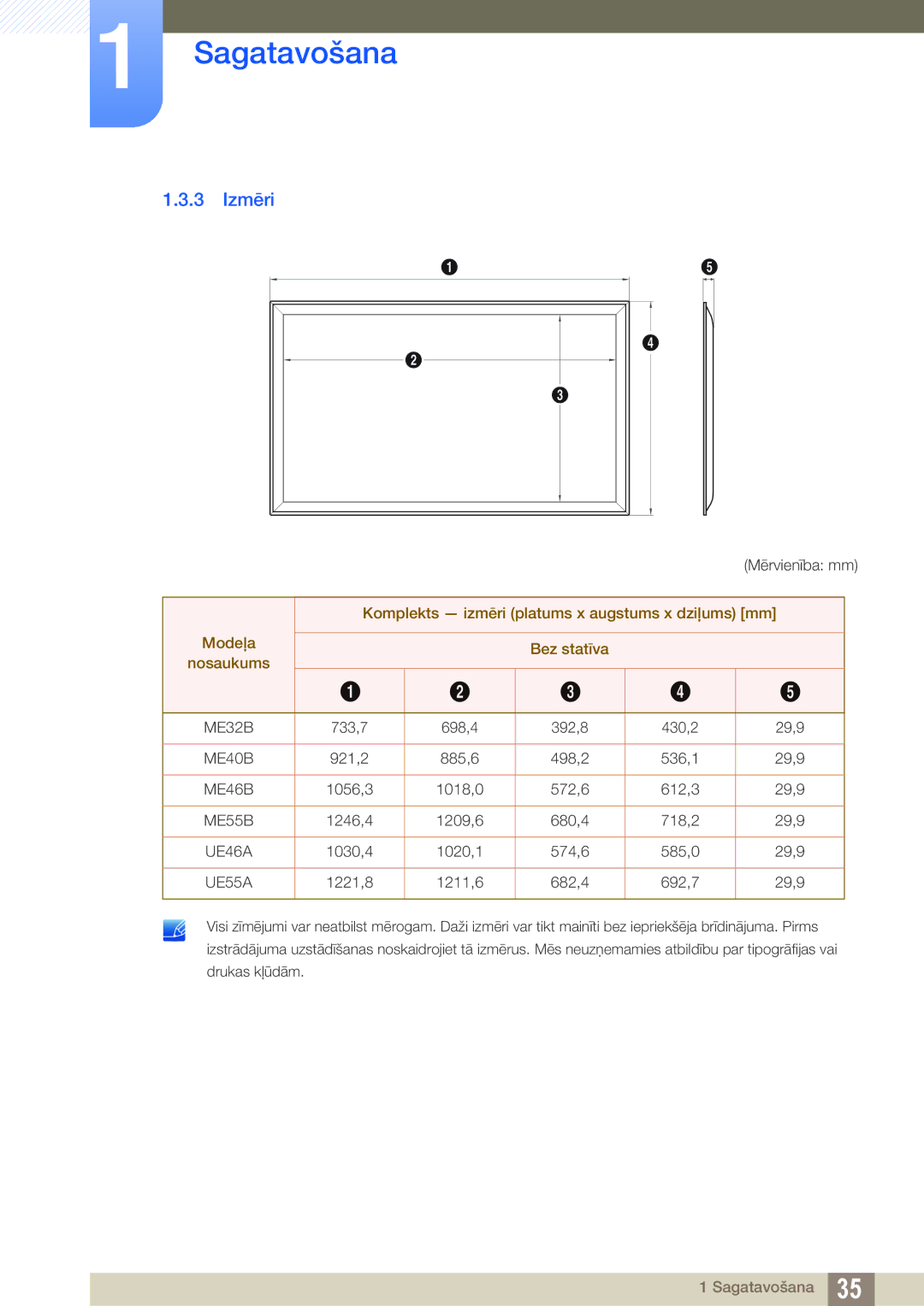 Samsung LH32MEBPLGC/EN, LH55UEAPLGC/EN, LH55MEBPLGC/EN, LH55UEPLGC/EN, LH46MEBPLGC/EN, LH40MEBPLGC/EN manual 3 Izmēri, UE55A 