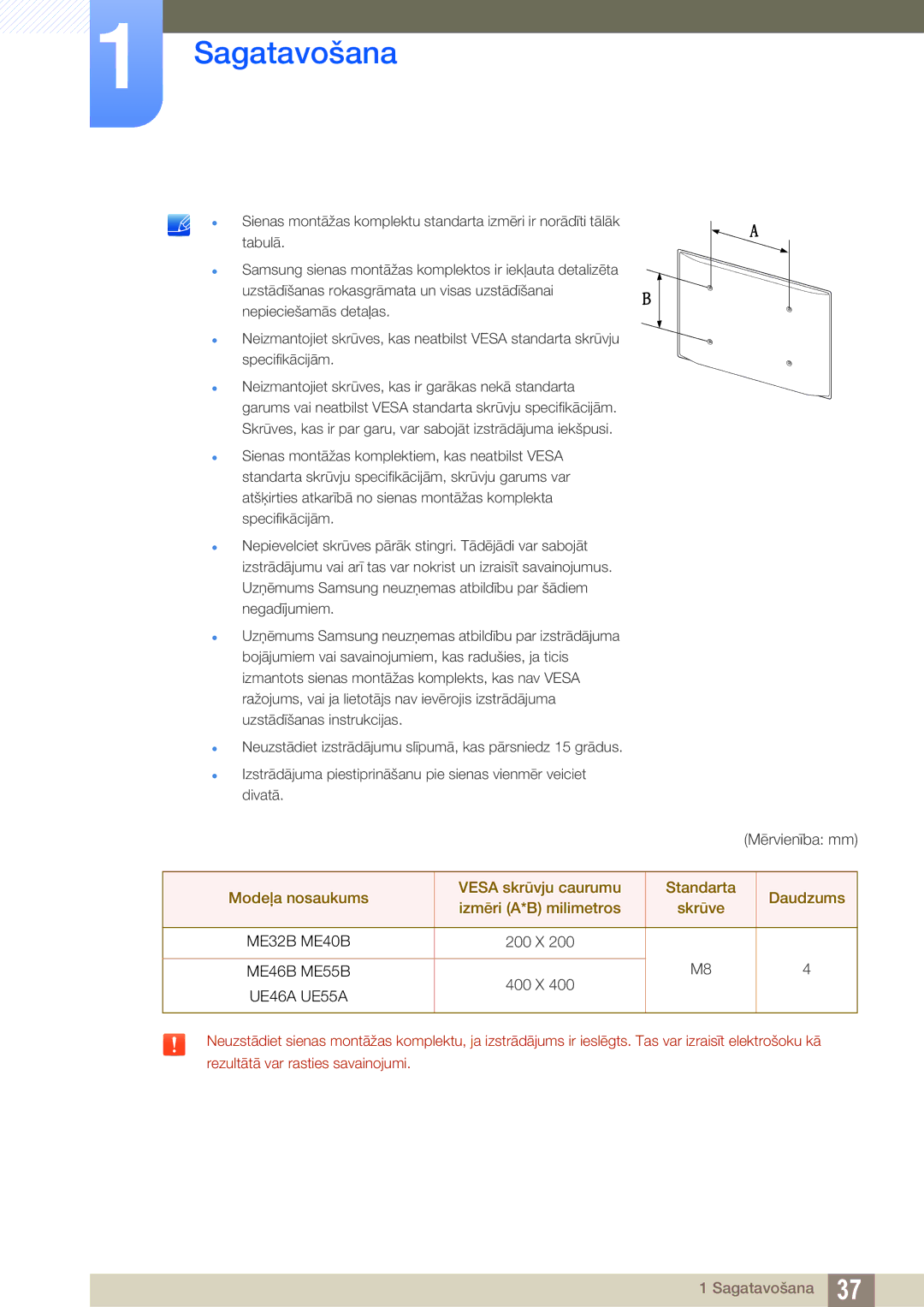 Samsung LH55MEBPLGC/EN, LH55UEAPLGC/EN, LH55UEPLGC/EN, LH46MEBPLGC/EN, LH40MEBPLGC/EN, LH32MEBPLGC/EN manual 200 X 