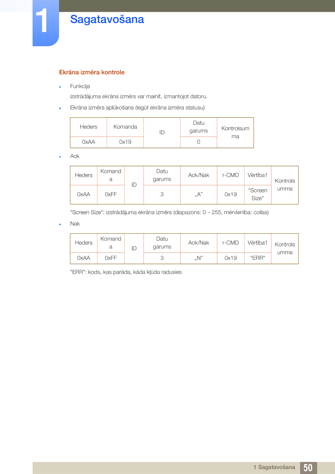 Samsung LH55UEPLGC/EN, LH55UEAPLGC/EN, LH55MEBPLGC/EN, LH46MEBPLGC/EN, LH40MEBPLGC/EN, LH32MEBPLGC/EN Ekrāna izmēra kontrole 