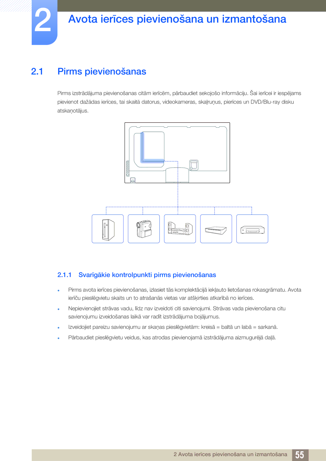 Samsung LH55MEBPLGC/EN, LH55UEAPLGC/EN, LH55UEPLGC/EN manual Avota ierīces pievienošana un izmantošana, Pirms pievienošanas 