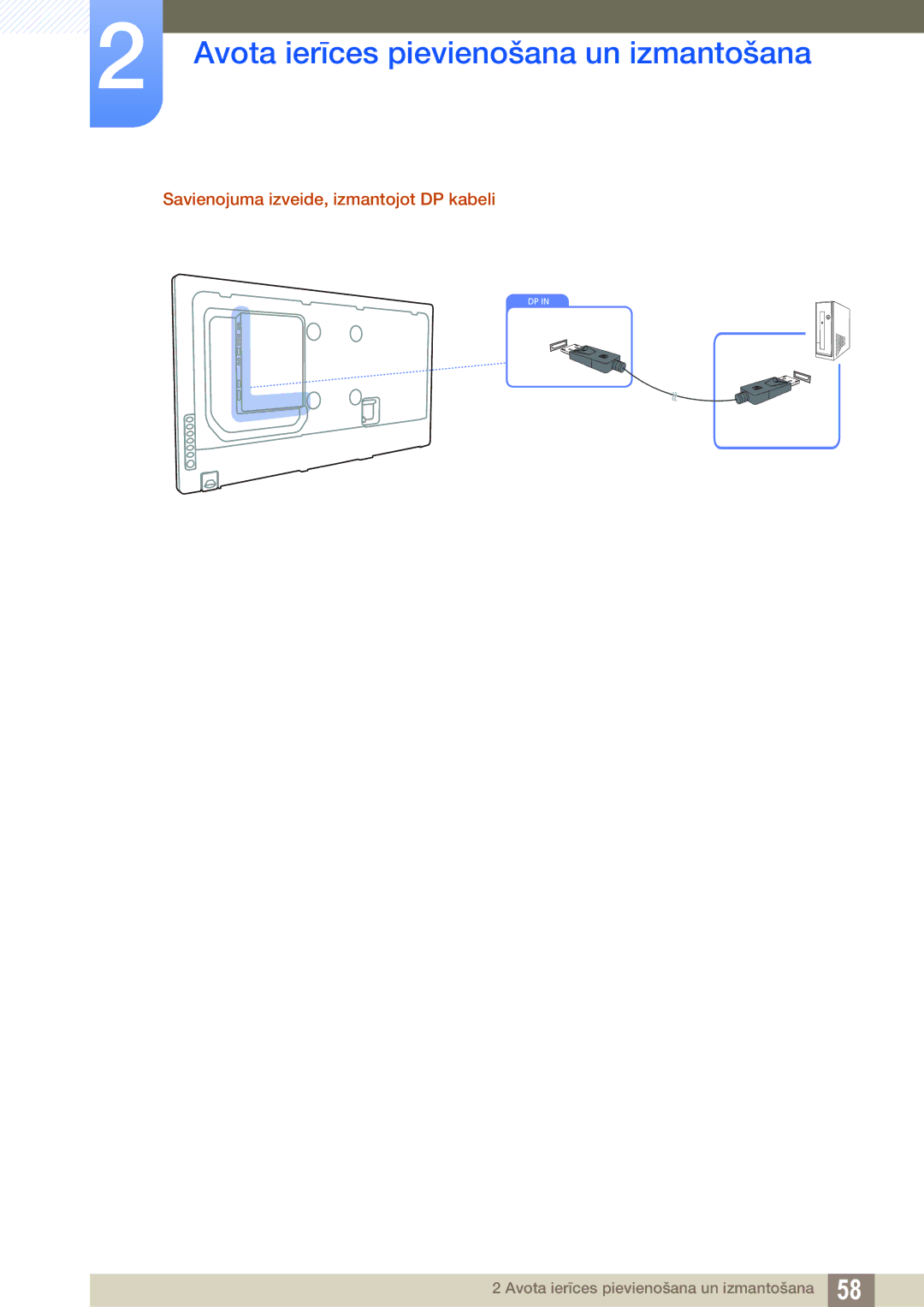 Samsung LH40MEBPLGC/EN, LH55UEAPLGC/EN, LH55MEBPLGC/EN, LH55UEPLGC/EN manual Savienojuma izveide, izmantojot DP kabeli 