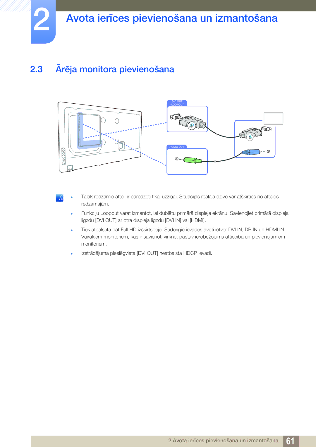 Samsung LH55MEBPLGC/EN, LH55UEAPLGC/EN, LH55UEPLGC/EN, LH46MEBPLGC/EN, LH40MEBPLGC/EN manual Ārēja monitora pievienošana 