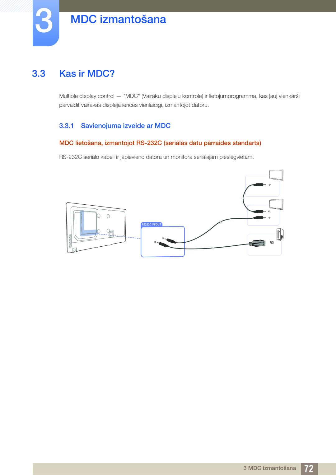 Samsung LH55UEAPLGC/EN, LH55MEBPLGC/EN, LH55UEPLGC/EN, LH46MEBPLGC/EN, LH40MEBPLGC/EN Kas ir MDC?, Savienojuma izveide ar MDC 