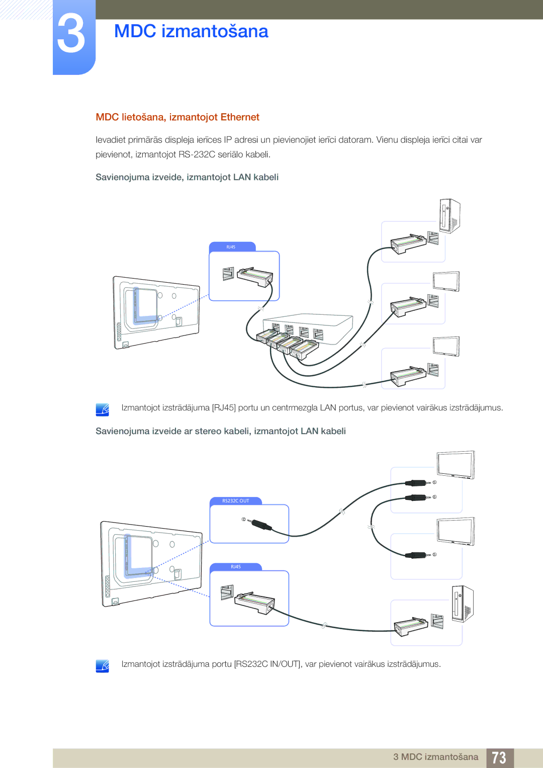 Samsung LH55MEBPLGC/EN, LH55UEAPLGC/EN manual MDC lietošana, izmantojot Ethernet, Savienojuma izveide, izmantojot LAN kabeli 