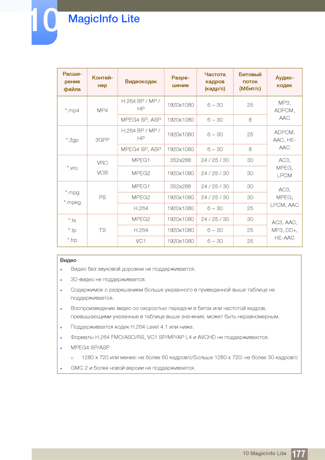 Samsung LH46MEBPLGC/EN, LH55UEAPLGC/EN, LH55MEBPLGC/EN, LH55UEPLGC/EN, LH40MEBPLGC/EN, LH32MEBPLGC/EN manual VC1 