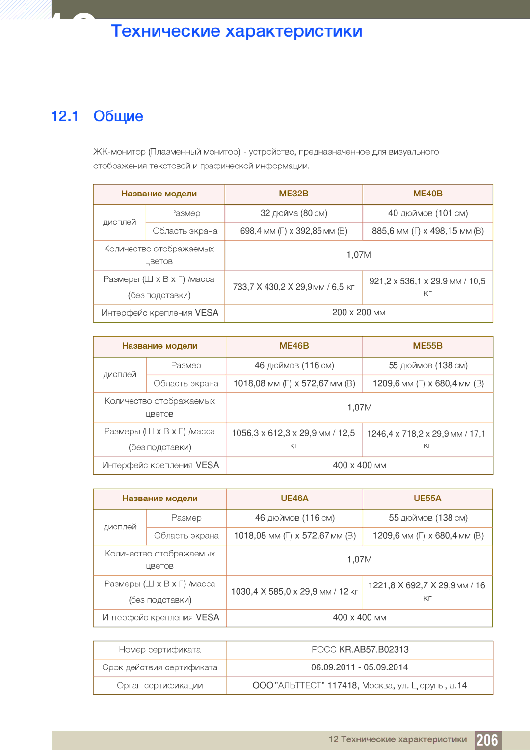 Samsung LH55UEPLGC/EN, LH55UEAPLGC/EN, LH55MEBPLGC/EN, LH46MEBPLGC/EN manual 12 Технические характеристики, 12.1 Общие 