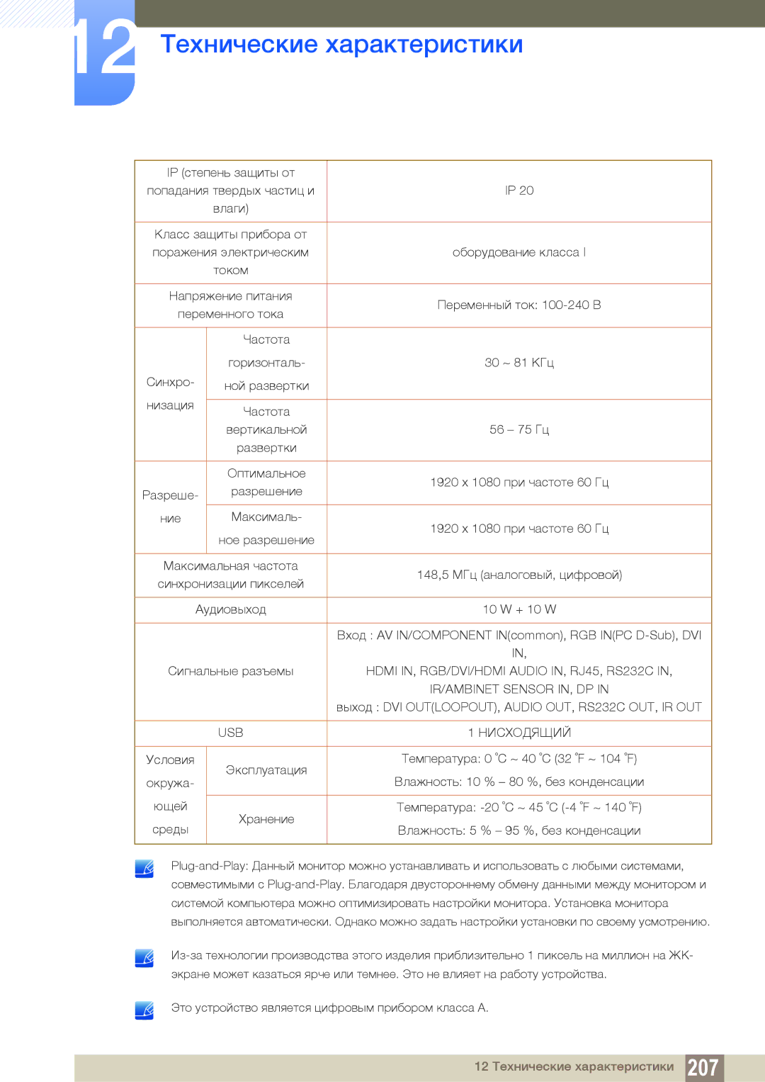 Samsung LH46MEBPLGC/EN, LH55UEAPLGC/EN, LH55MEBPLGC/EN, LH55UEPLGC/EN manual Hdmi IN, RGB/DVI/HDMI Audio IN, RJ45, RS232C 