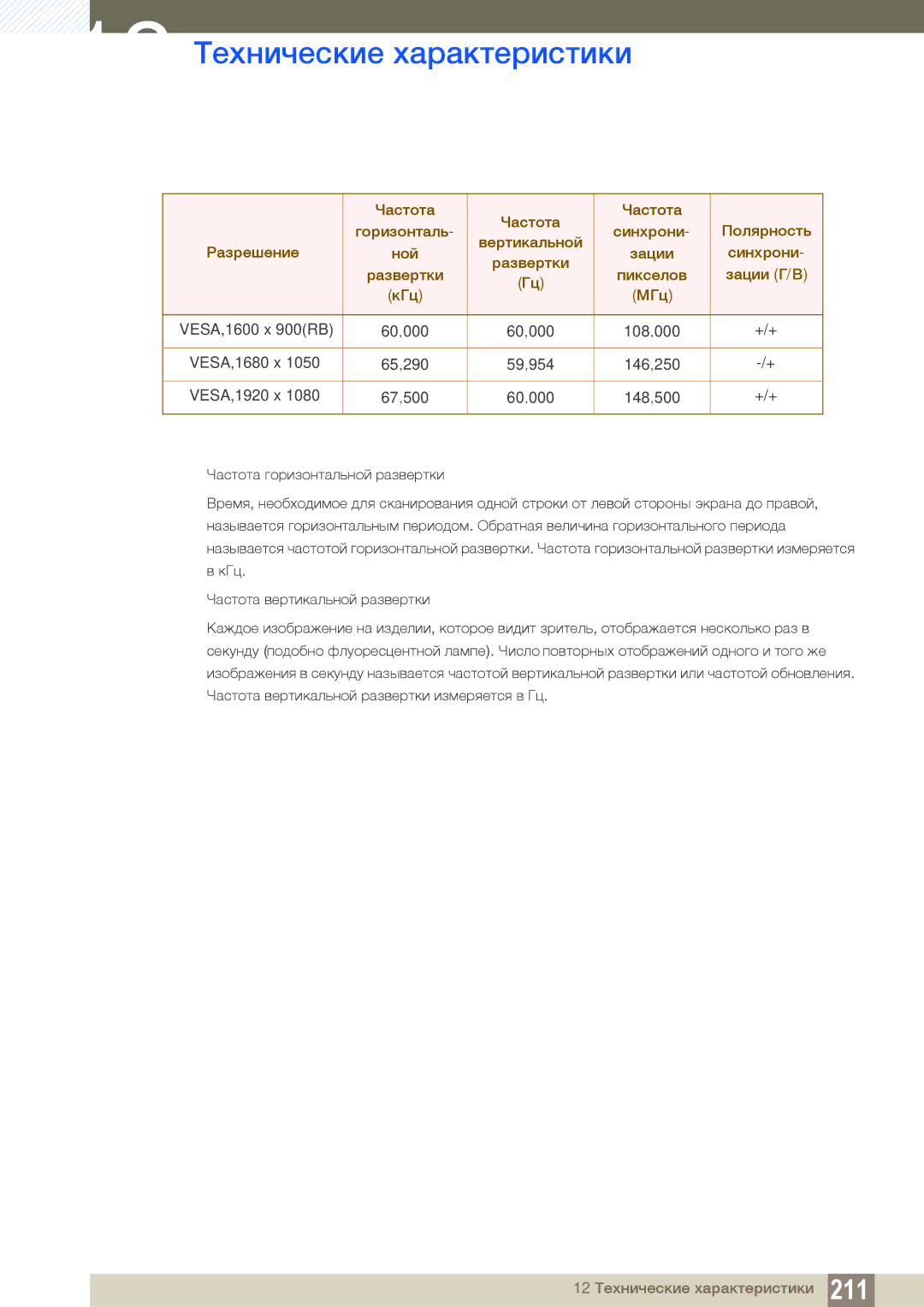 Samsung LH55MEBPLGC/EN, LH55UEAPLGC/EN, LH55UEPLGC/EN, LH46MEBPLGC/EN, LH40MEBPLGC/EN, LH32MEBPLGC/EN manual 60,000 108,000 +/+ 