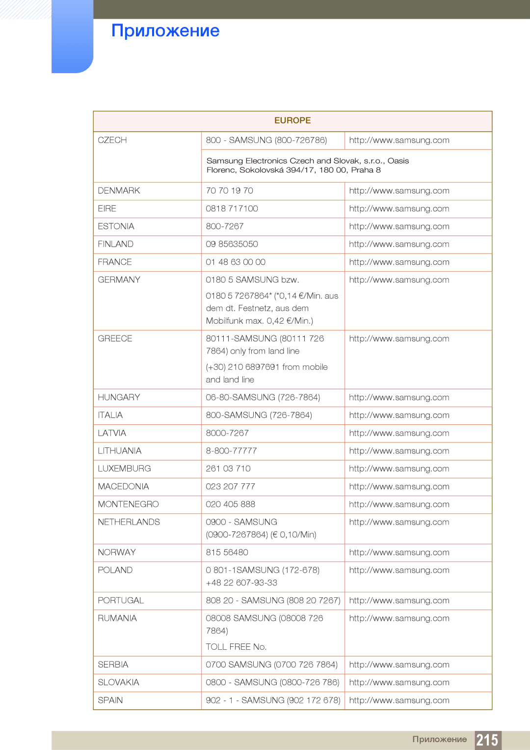 Samsung LH32MEBPLGC/EN, LH55UEAPLGC/EN, LH55MEBPLGC/EN, LH55UEPLGC/EN, LH46MEBPLGC/EN, LH40MEBPLGC/EN manual Denmark 