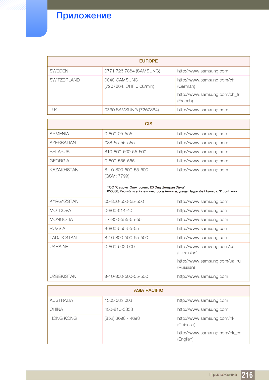 Samsung LH55UEAPLGC/EN, LH55MEBPLGC/EN, LH55UEPLGC/EN, LH46MEBPLGC/EN, LH40MEBPLGC/EN, LH32MEBPLGC/EN manual Asia Pacific 