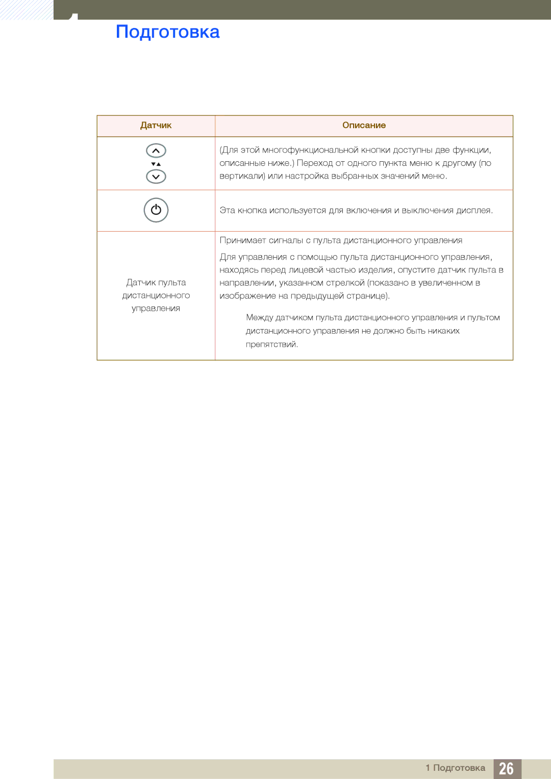 Samsung LH55UEPLGC/EN, LH55UEAPLGC/EN, LH55MEBPLGC/EN, LH46MEBPLGC/EN, LH40MEBPLGC/EN, LH32MEBPLGC/EN manual Подготовка 