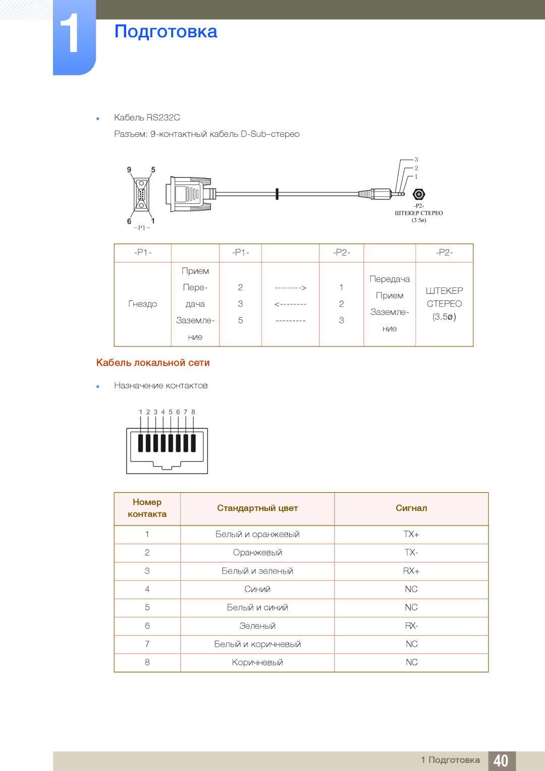 Samsung LH40MEBPLGC/EN, LH55UEAPLGC/EN, LH55MEBPLGC/EN, LH55UEPLGC/EN, LH46MEBPLGC/EN, LH32MEBPLGC/EN Кабель локальной сети 