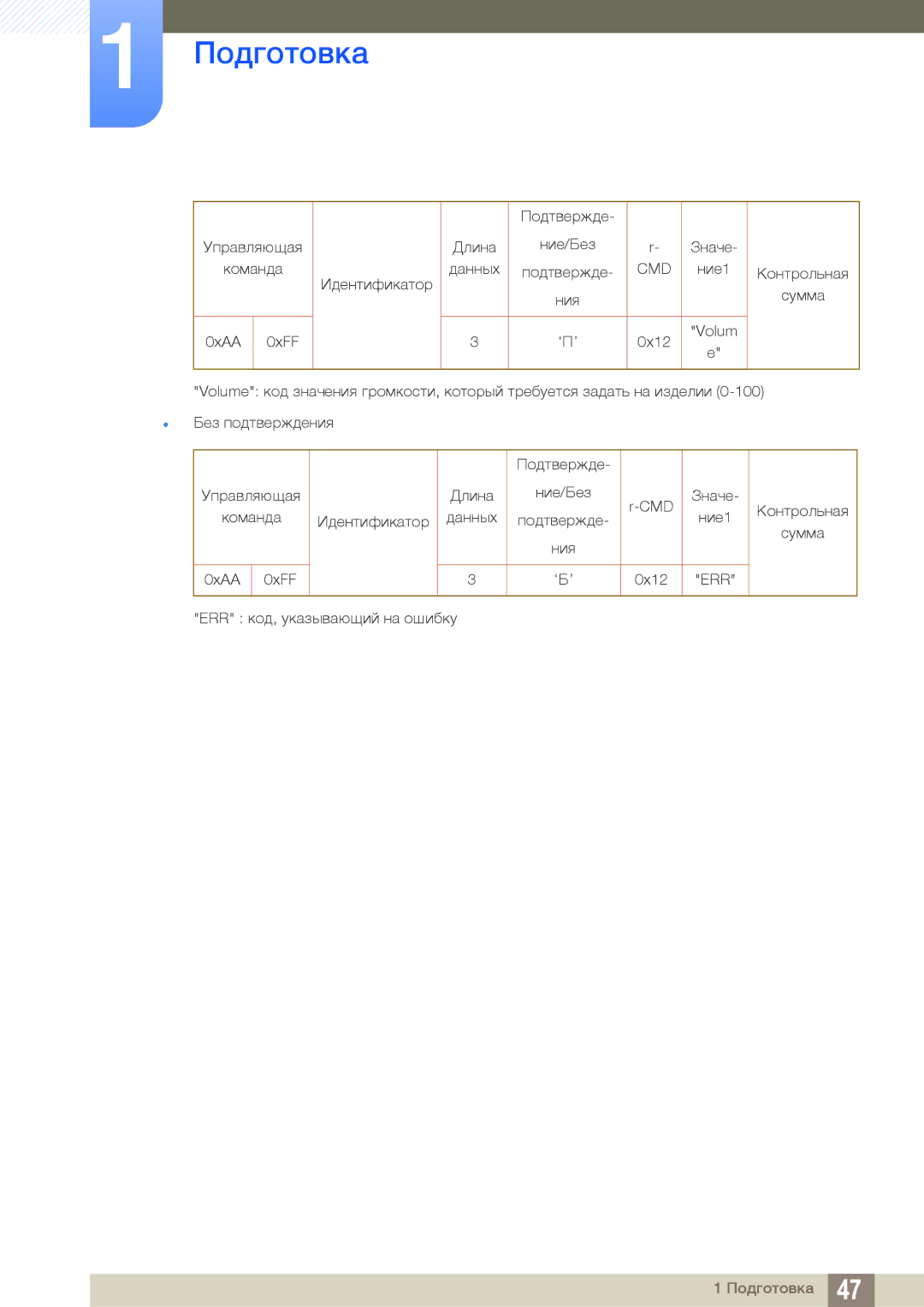 Samsung LH32MEBPLGC/EN, LH55UEAPLGC/EN, LH55MEBPLGC/EN, LH55UEPLGC/EN, LH46MEBPLGC/EN, LH40MEBPLGC/EN manual Cmd 