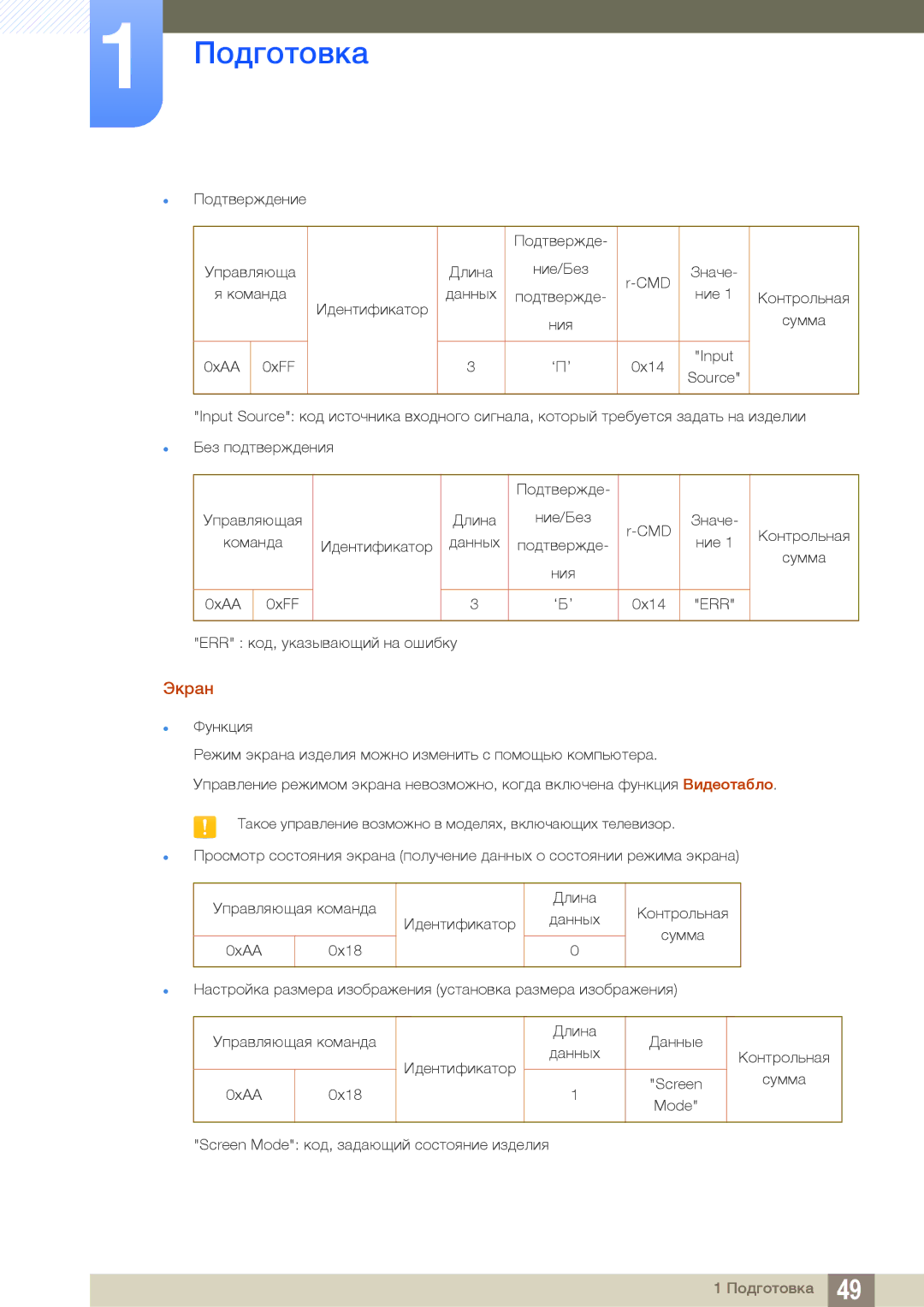 Samsung LH55MEBPLGC/EN, LH55UEAPLGC/EN, LH55UEPLGC/EN, LH46MEBPLGC/EN, LH40MEBPLGC/EN, LH32MEBPLGC/EN manual Экран 