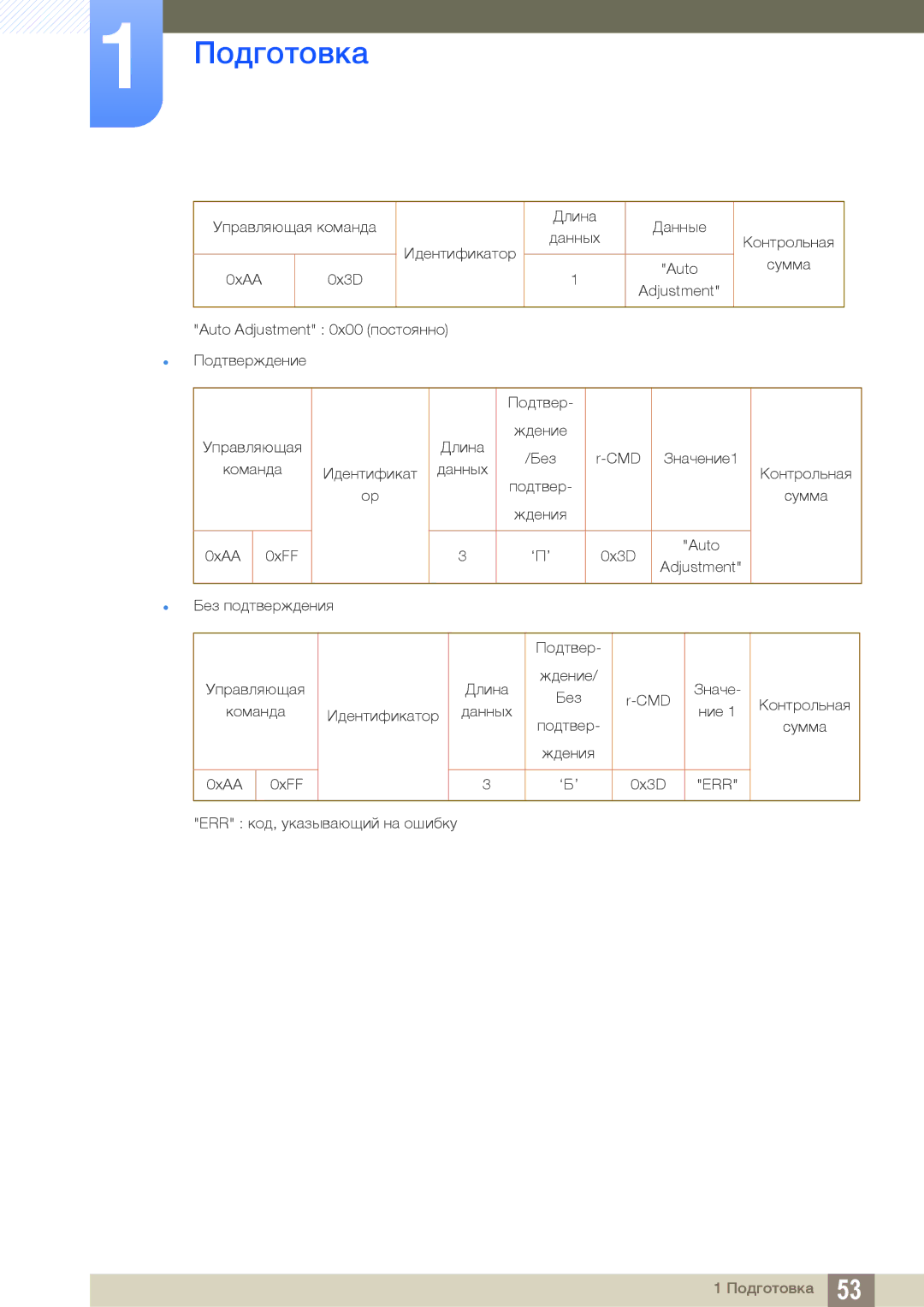 Samsung LH32MEBPLGC/EN, LH55UEAPLGC/EN, LH55MEBPLGC/EN, LH55UEPLGC/EN, LH46MEBPLGC/EN manual Ждения 0xAA 0xFF ‘П’ 0x3D Auto 