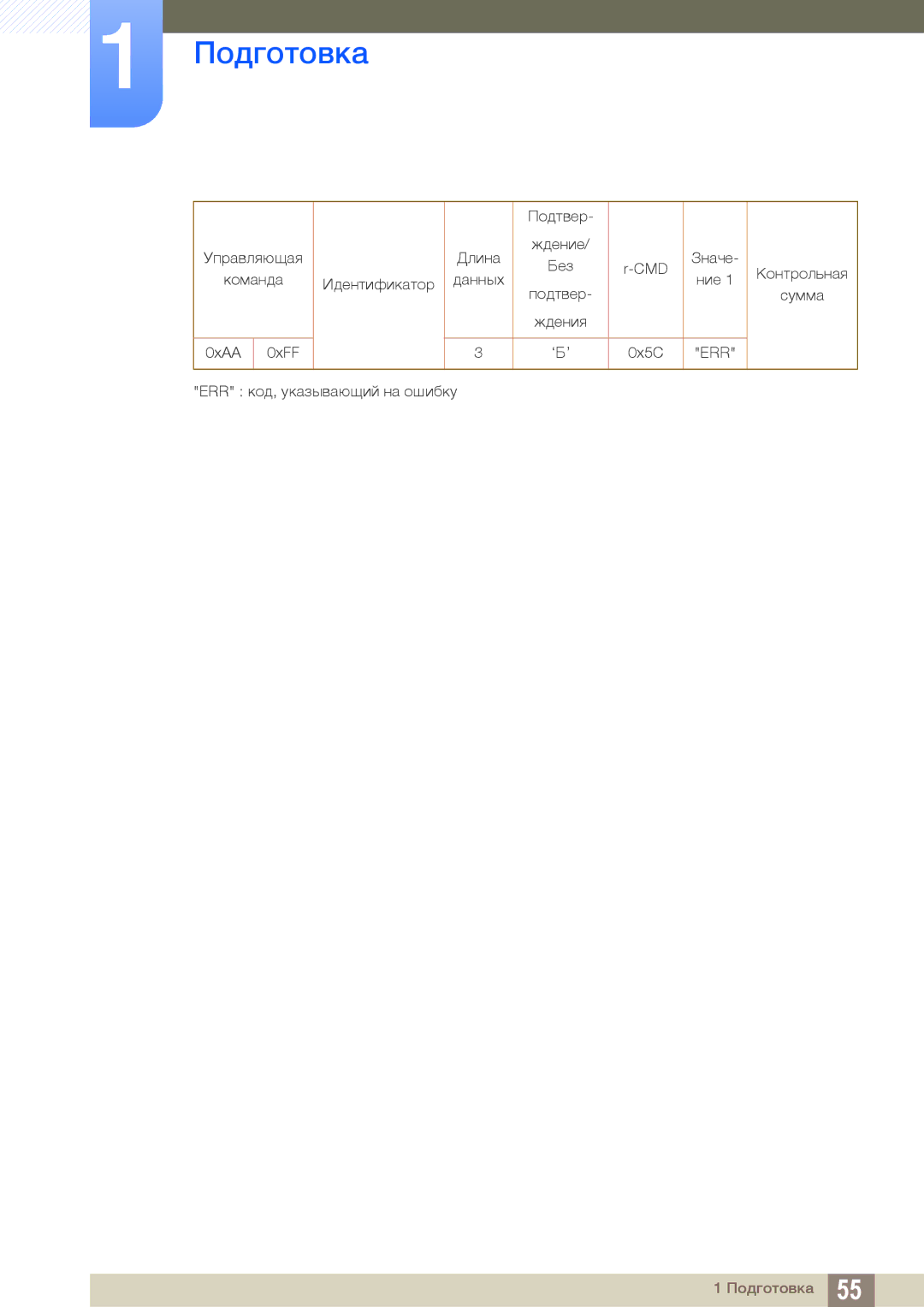 Samsung LH55MEBPLGC/EN, LH55UEAPLGC/EN, LH55UEPLGC/EN, LH46MEBPLGC/EN, LH40MEBPLGC/EN manual Ждения 0xAA 0xFF ‘Б’ 0x5C 