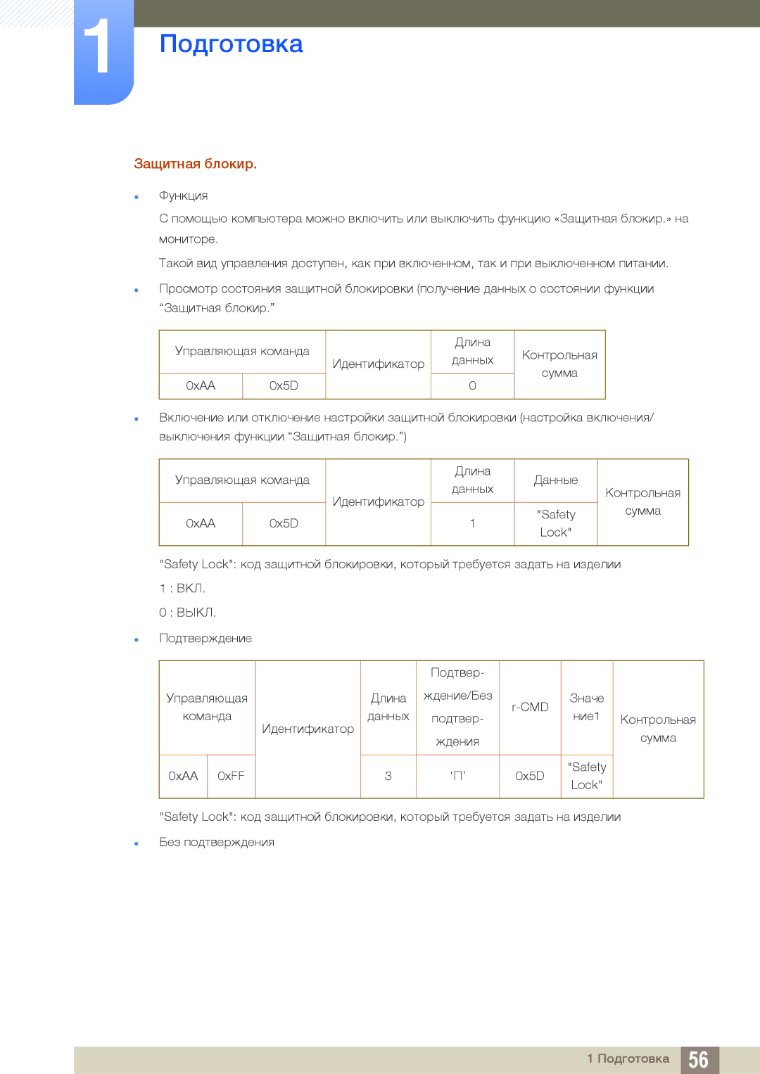 Samsung LH55UEPLGC/EN, LH55UEAPLGC/EN, LH55MEBPLGC/EN, LH46MEBPLGC/EN, LH40MEBPLGC/EN, LH32MEBPLGC/EN manual Защитная блокир 