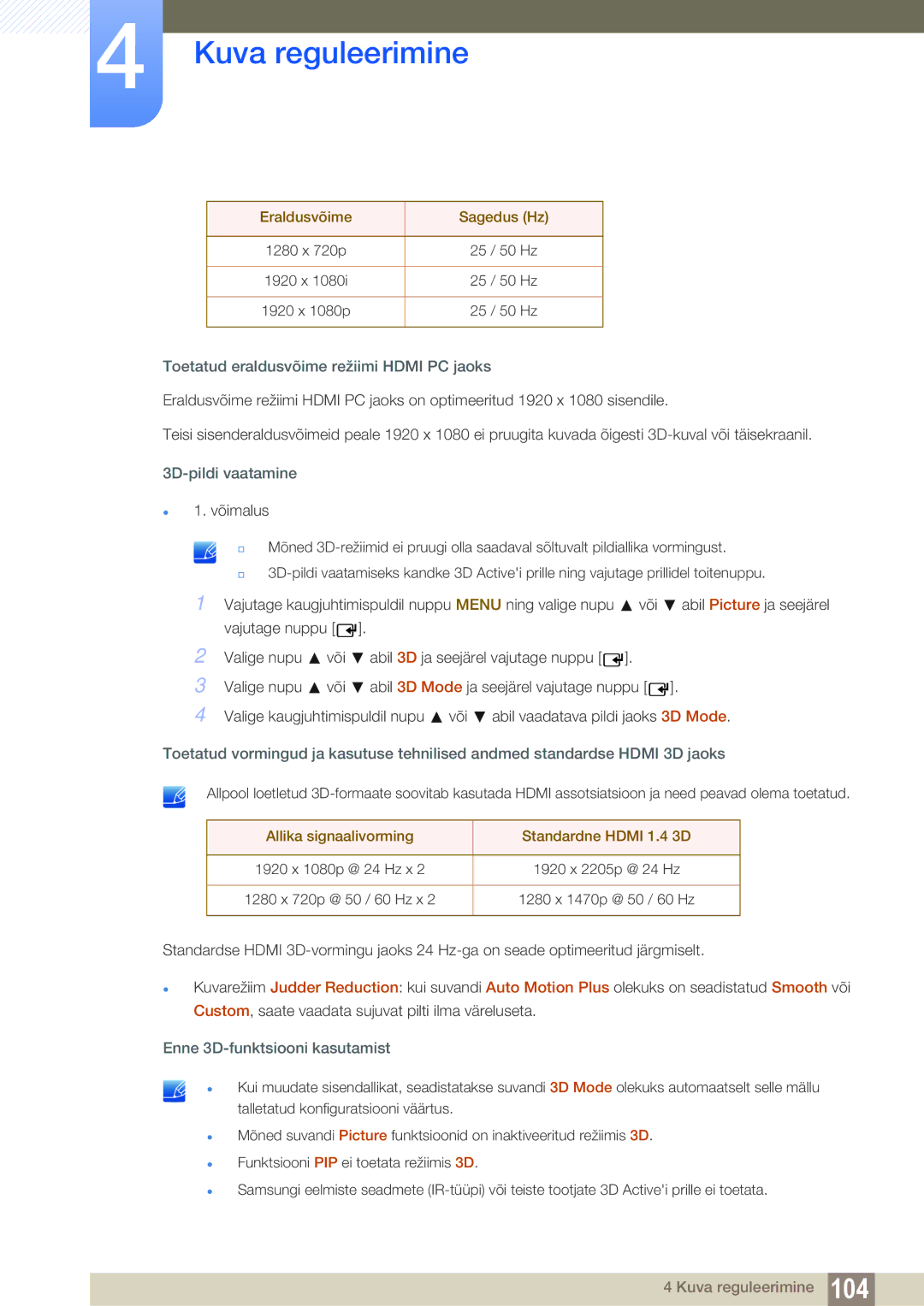 Samsung LH46DEAPLBC/EN manual Eraldusvõime Sagedus Hz, Toetatud eraldusvõime režiimi Hdmi PC jaoks, 1920 x 2205p @ 24 Hz 