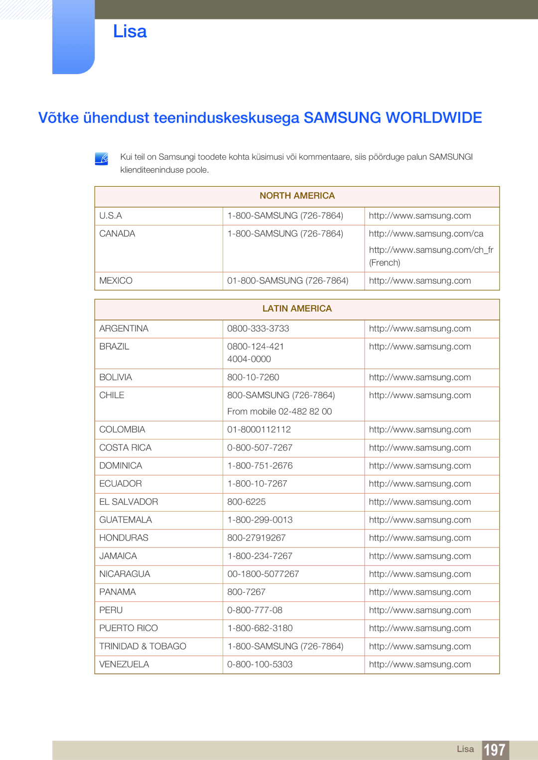 Samsung LH46DEAPLBC/EN, LH55UEAPLGC/EN, LH55UEPLGC/EN manual Lisa, Võtke ühendust teeninduskeskusega Samsung Worldwide 