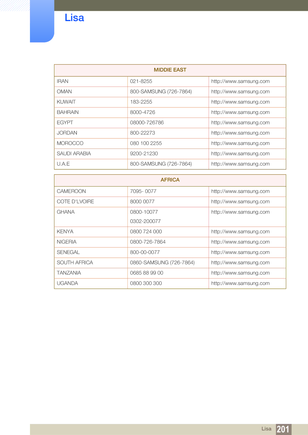 Samsung LH55UEAPLGC/EN, LH55UEPLGC/EN, LH46DEAPLBC/EN manual MIDDlE East 