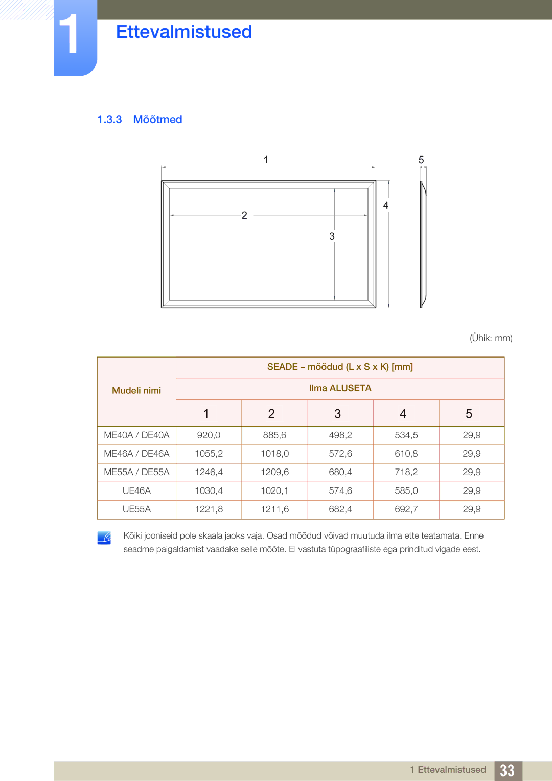 Samsung LH55UEAPLGC/EN, LH55UEPLGC/EN, LH46DEAPLBC/EN manual 3 Mõõtmed, Seade mõõdud L x S x K mm Mudeli nimi Ilma Aluseta 