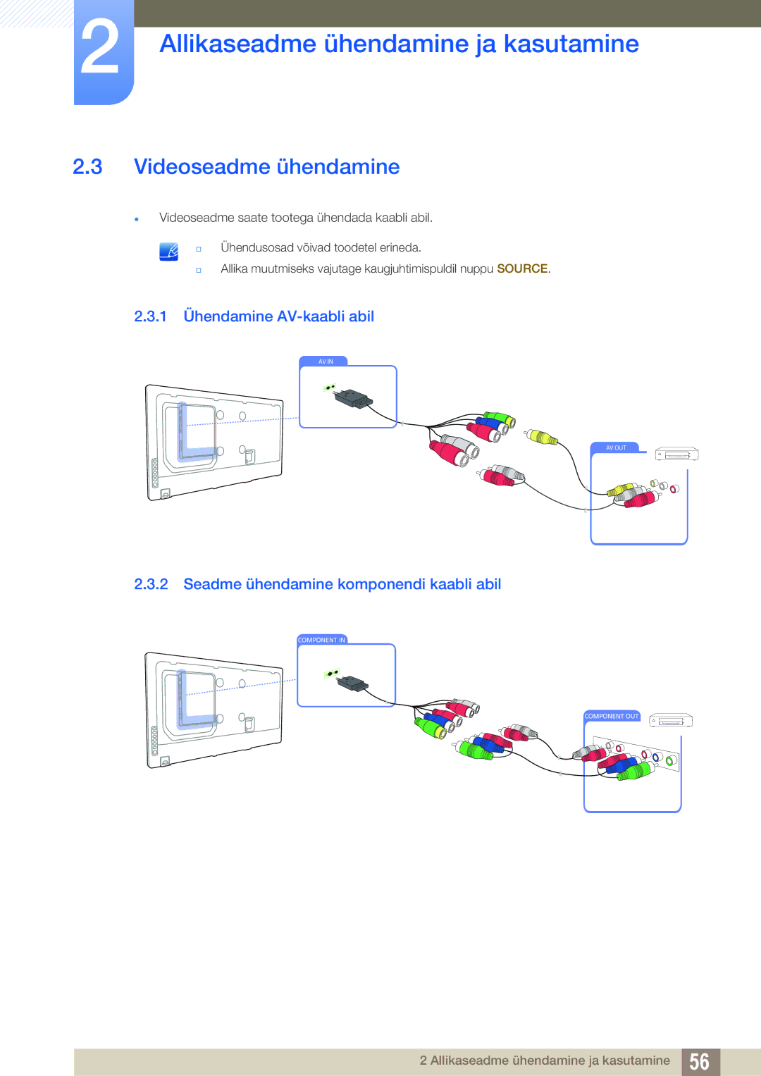 Samsung LH46DEAPLBC/EN manual Videoseadme ühendamine, 1 Ühendamine AV-kaabli abil, Seadme ühendamine komponendi kaabli abil 