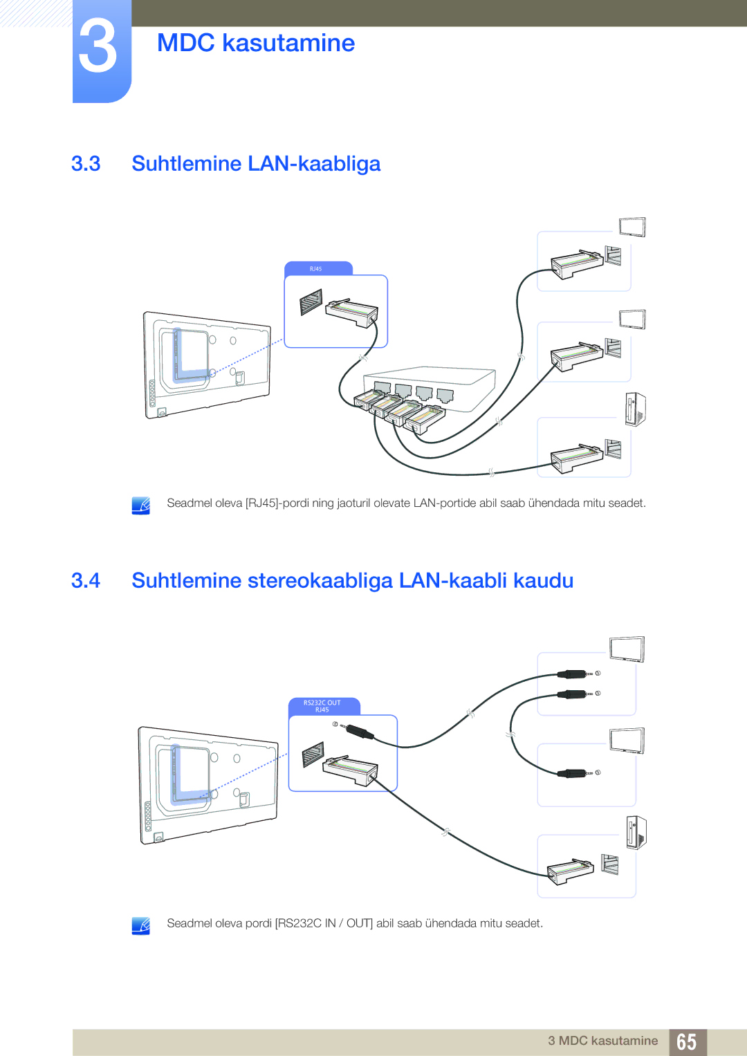 Samsung LH46DEAPLBC/EN, LH55UEAPLGC/EN, LH55UEPLGC/EN Suhtlemine LAN-kaabliga, Suhtlemine stereokaabliga LAN-kaabli kaudu 