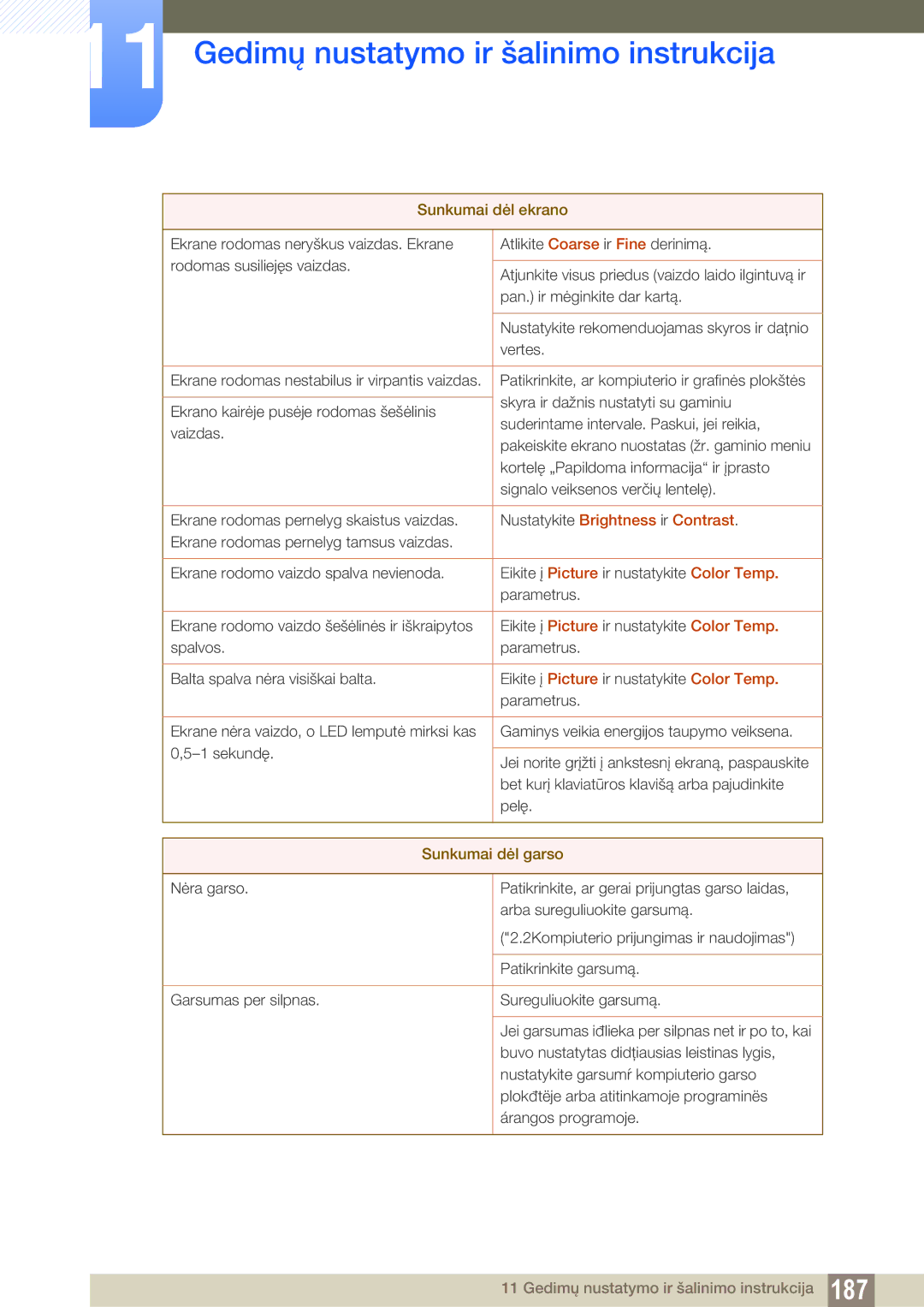 Samsung LH55UEPLGC/EN, LH55UEAPLGC/EN, LH46DEAPLBC/EN manual Nustatykite Brightness ir Contrast, Sunkumai dėl garso 