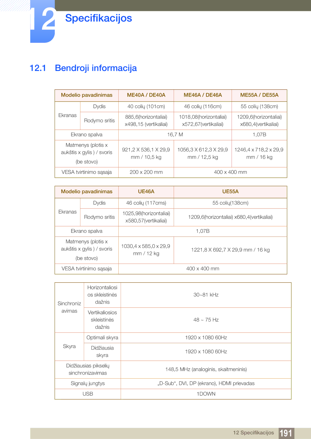 Samsung LH46DEAPLBC/EN, LH55UEAPLGC/EN, LH55UEPLGC/EN manual Specifikacijos, Bendroji informacija, Modelio pavadinimas 