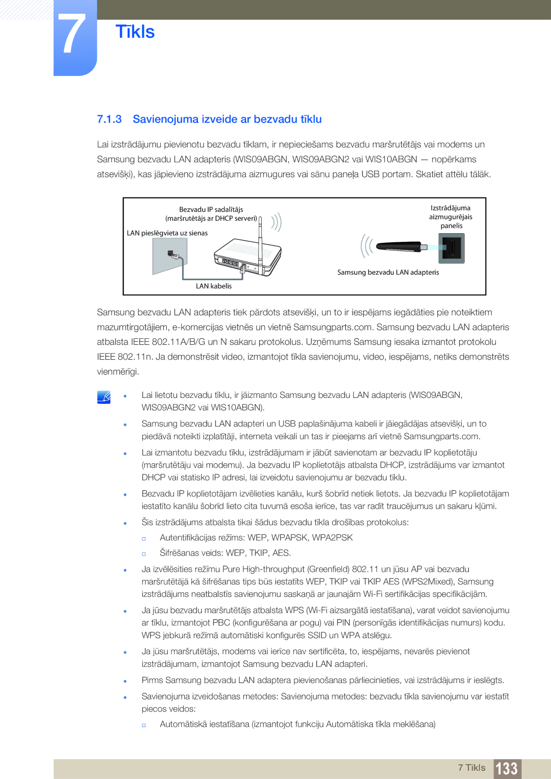 Samsung LH55UEPLGC/EN, LH55UEAPLGC/EN, LH46DEAPLBC/EN manual Savienojuma izveide ar bezvadu tīklu 