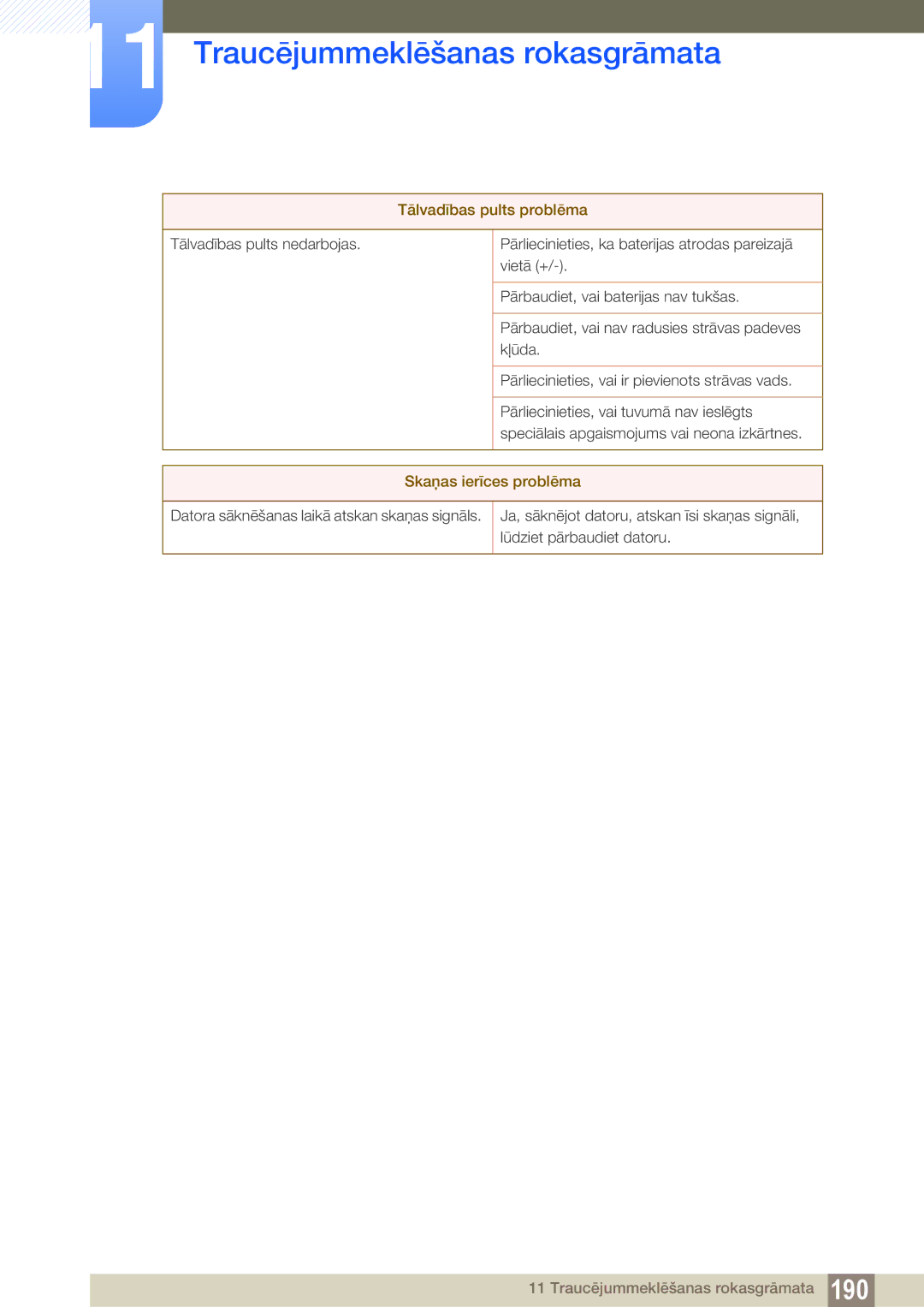 Samsung LH55UEPLGC/EN, LH55UEAPLGC/EN, LH46DEAPLBC/EN manual Tālvadības pults problēma, Skaņas ierīces problēma 