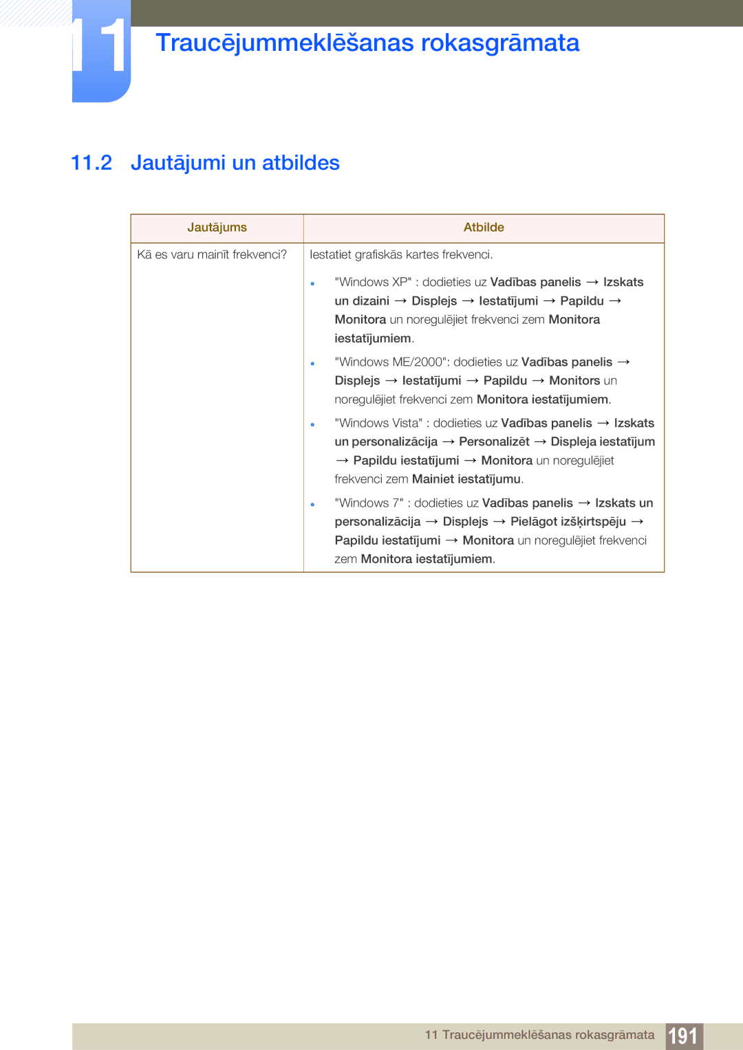 Samsung LH46DEAPLBC/EN, LH55UEAPLGC/EN, LH55UEPLGC/EN manual Jautājumi un atbildes, Jautājums Atbilde 