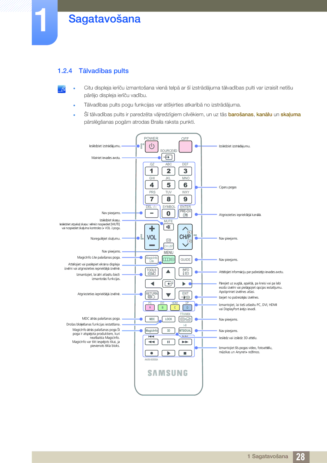 Samsung LH55UEPLGC/EN, LH55UEAPLGC/EN, LH46DEAPLBC/EN manual 4 Tālvadības pults, Power 