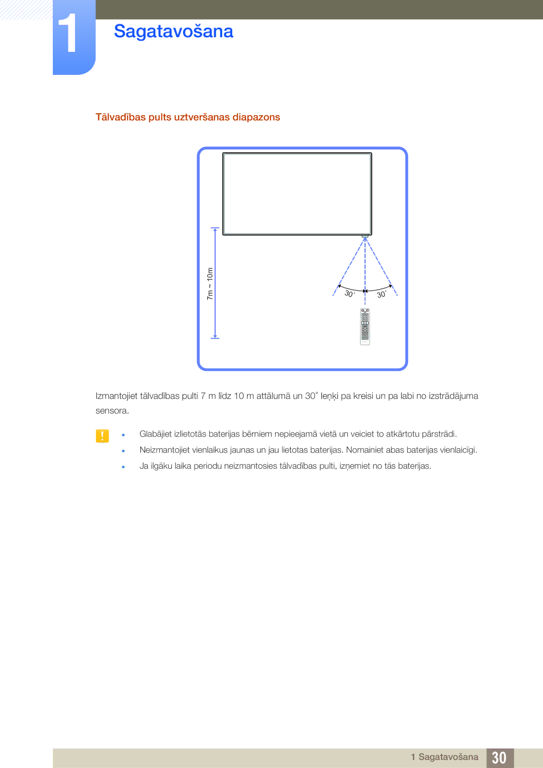 Samsung LH55UEAPLGC/EN, LH55UEPLGC/EN, LH46DEAPLBC/EN manual Tālvadības pults uztveršanas diapazons 