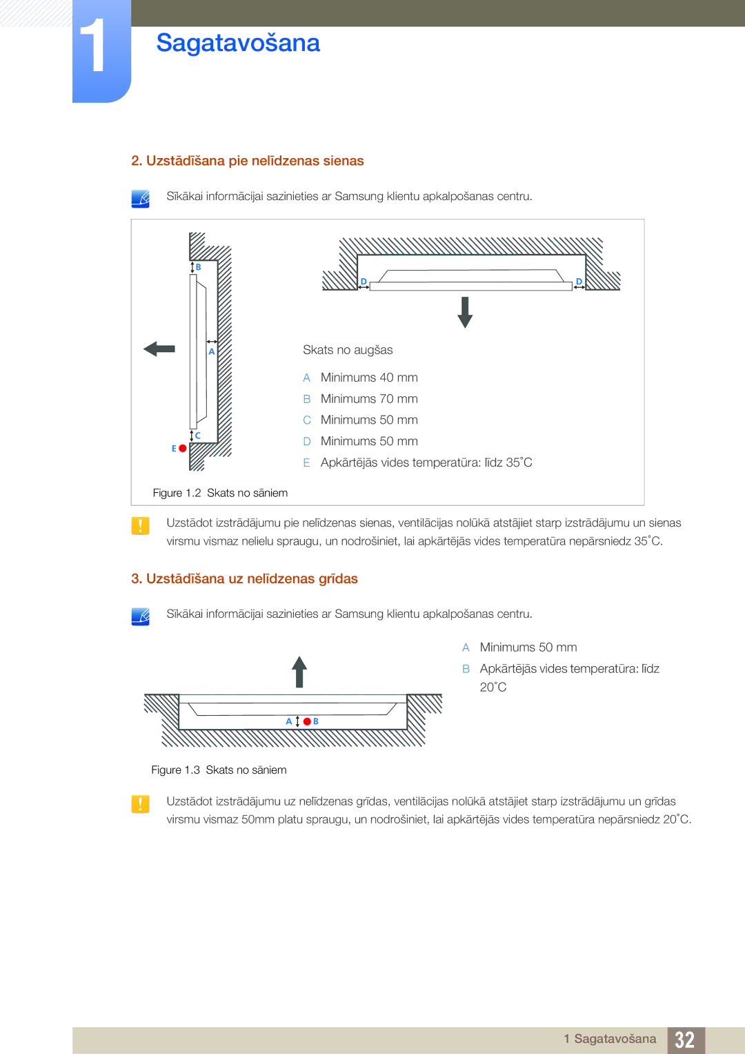 Samsung LH46DEAPLBC/EN, LH55UEAPLGC/EN, LH55UEPLGC/EN Uzstādīšana pie nelīdzenas sienas, Uzstādīšana uz nelīdzenas grīdas 